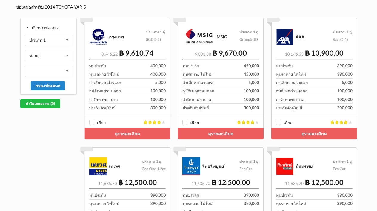 ตัวแทนประกันภัยรถยนต์