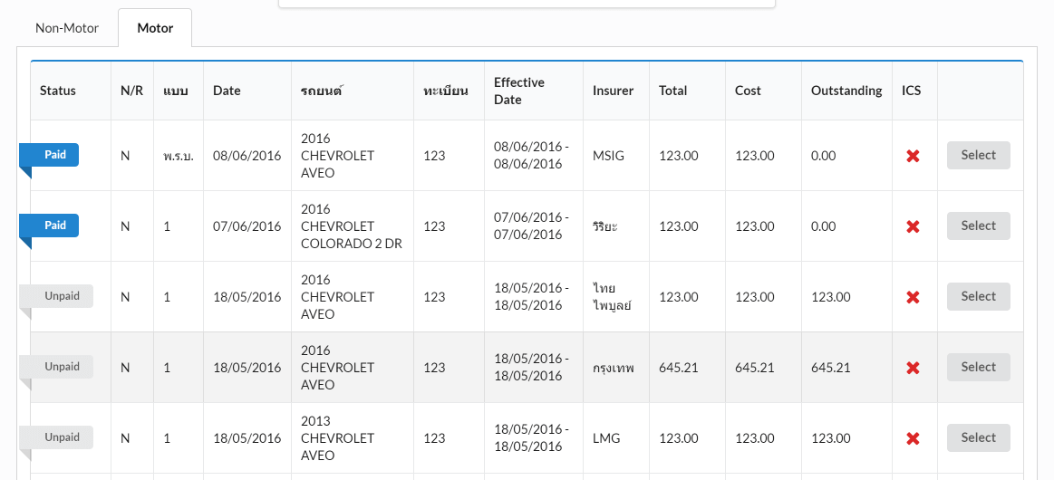 ตัวแทนประกันภัยรถยนต์
